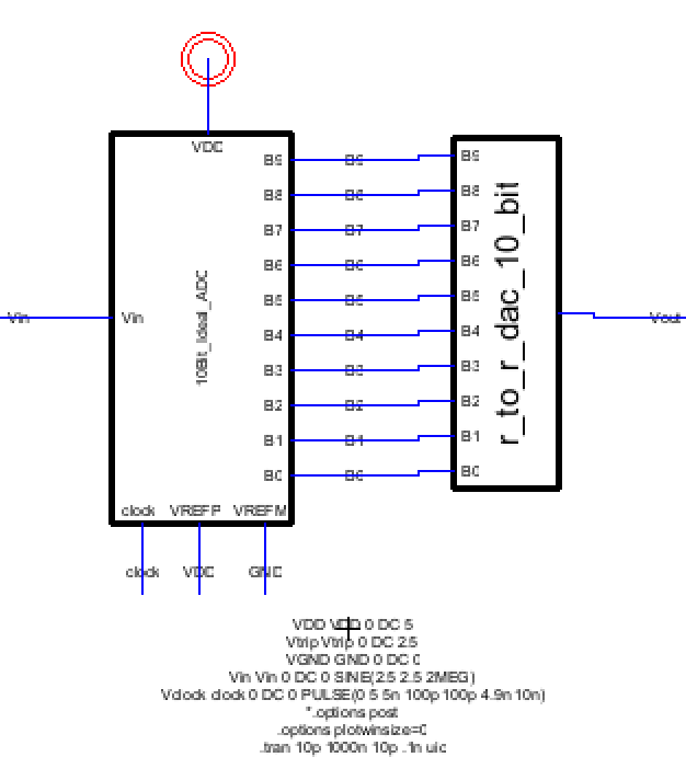 Simulation schematic